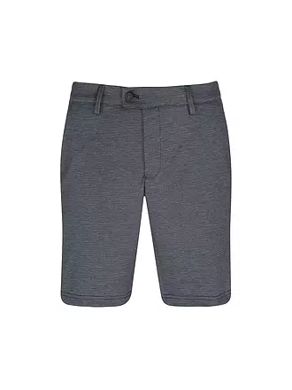 EUREX | Shorts | 