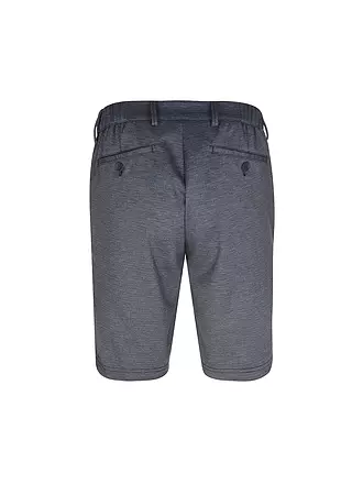 EUREX | Shorts | 