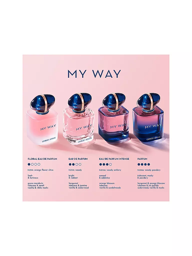 ARMANI | My Way Eau de Parfum 50 ml Rechargeable | 