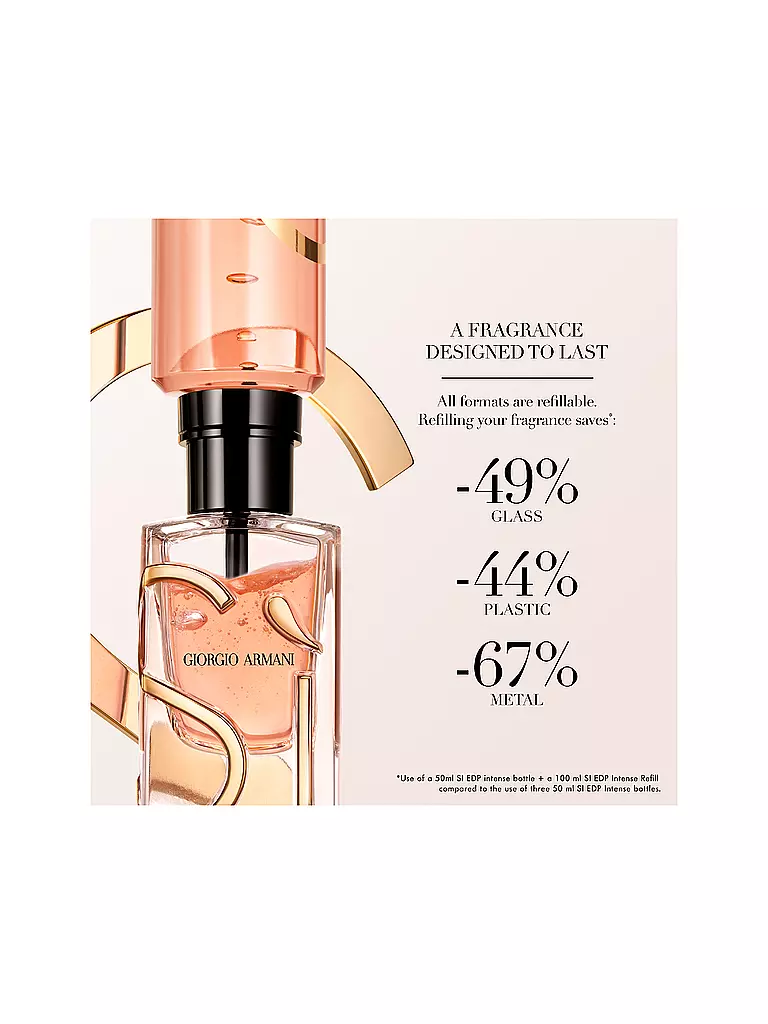 ARMANI | Si Intense Eau de Parfum 30ml Rechargeable | keine Farbe