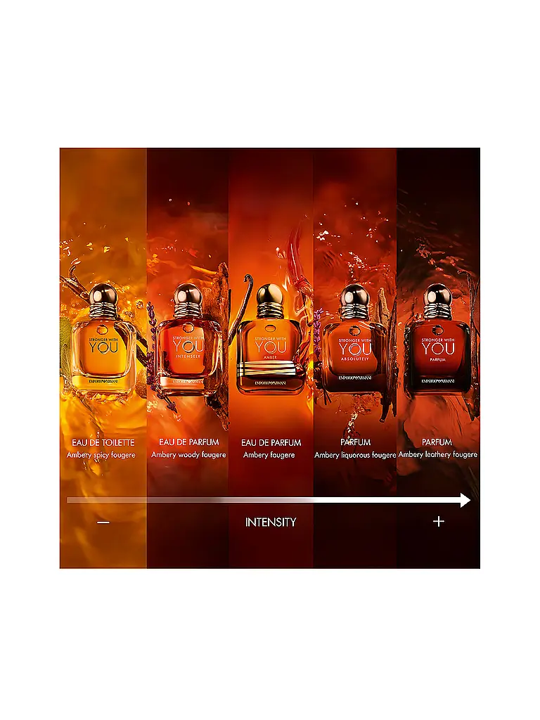 ARMANI | Stronger with YOU Amber Eau de Parfum 100 ml | Aucune couleur