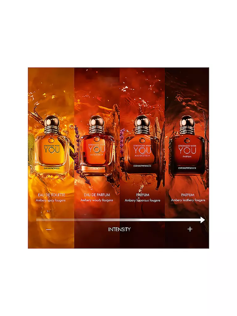 ARMANI | Stronger with YOU Eau de Toilette 50ml | 
