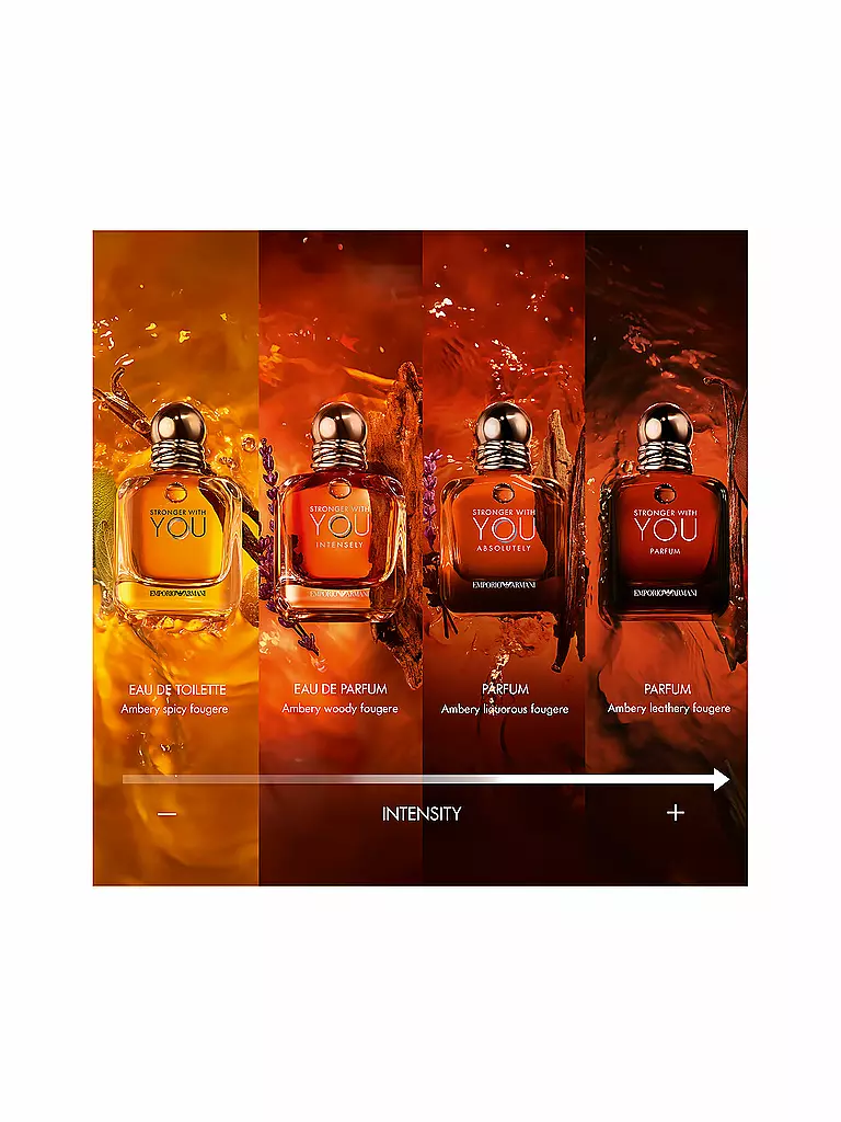 ARMANI | Stronger With YOU Parfum 100ml | 