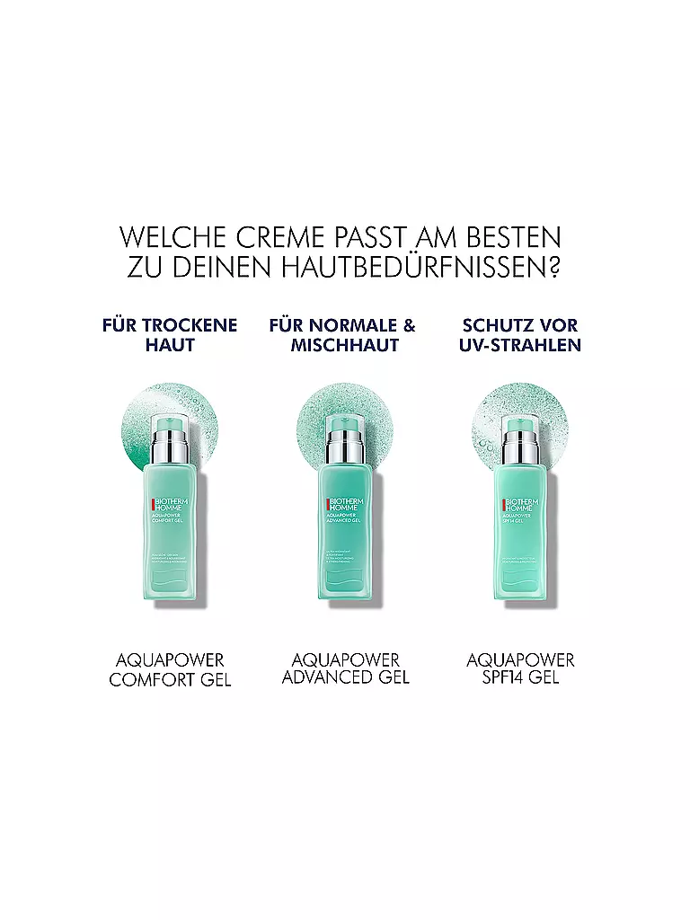 BIOTHERM | Homme Aquapower Comfort Gel 75ml | 