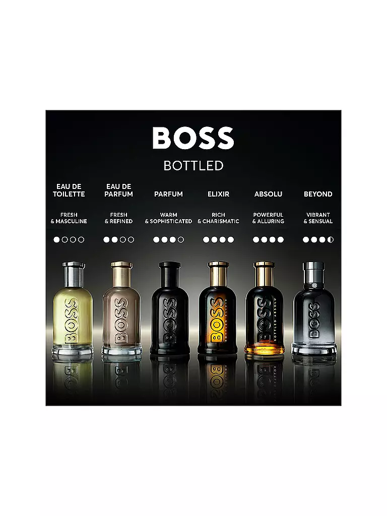 BOSS | Bottled Beyond Déodorant Stick 75 ml | 