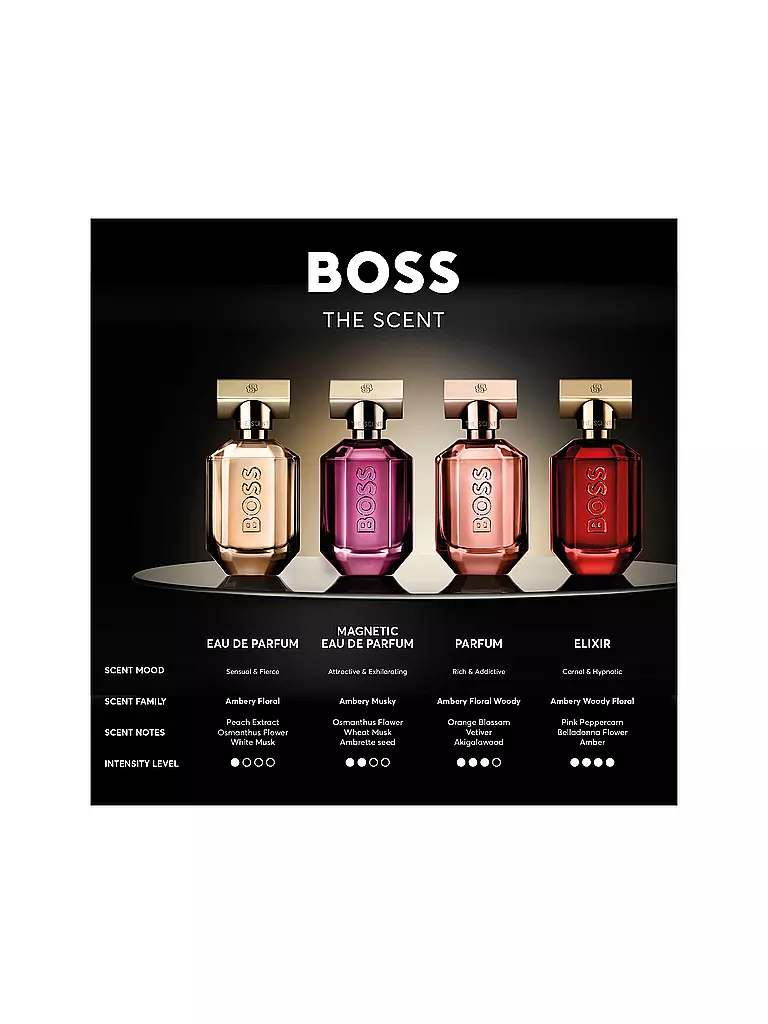 BOSS | The Scent Eau de Parfum for Her Refillable 30ml | 