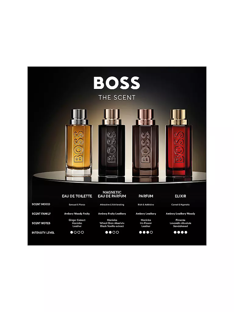 BOSS | The Scent Eau de Toilette pour Homme rechargeable 100 ml | keine Farbe
