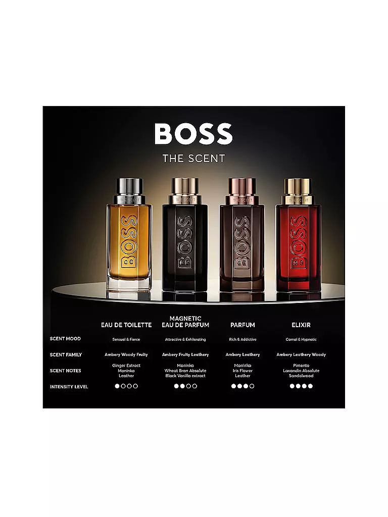 BOSS | The Scent Eau de Toilette pour Homme rechargeable 200 ml | keine Farbe