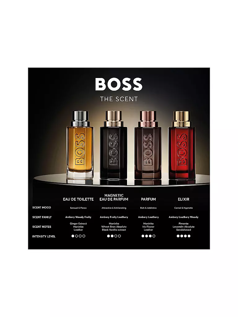 BOSS | The Scent Eau de Toilette pour Homme rechargeable 50 ml | 