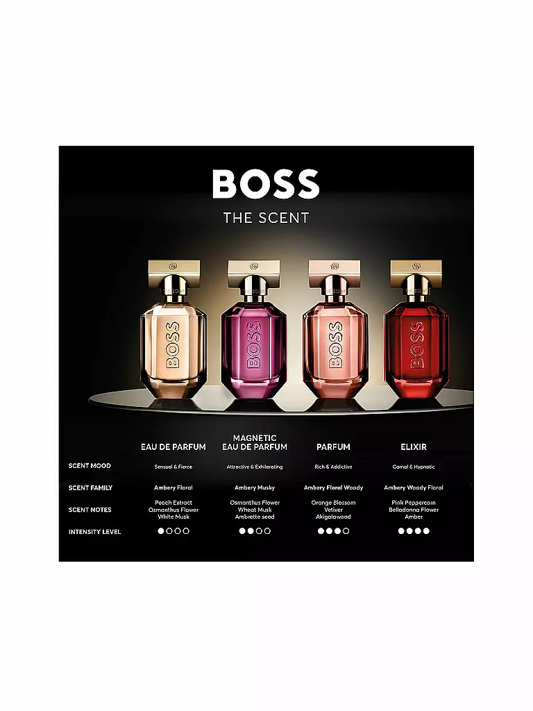 BOSS | The Scent Magnetic Eau de Parfum pour Femme 50 ml | 