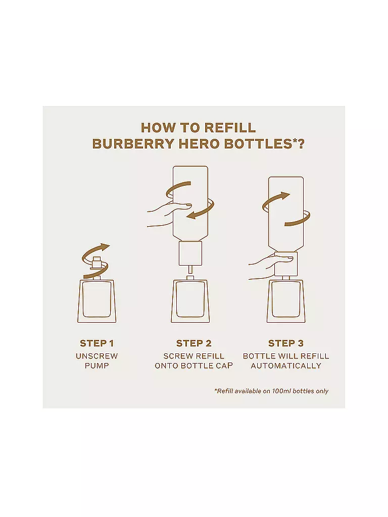 BURBERRY | Hero Parfum Intense Pour Homme Recharge 200 ml | 