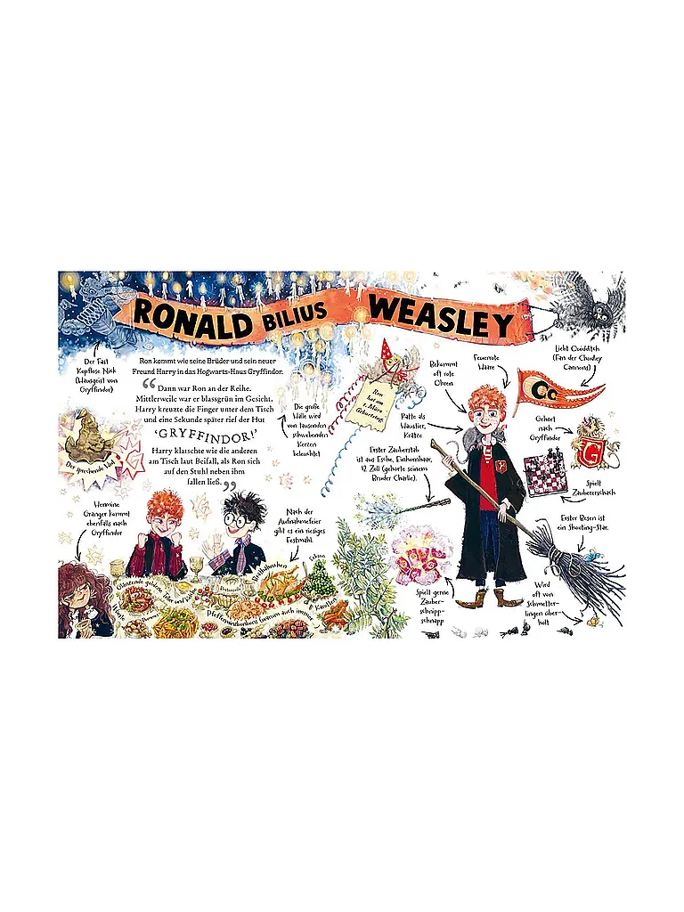 CARLSEN VERLAG | Livre - Guides Potter : Ron Weasley | Multicolore