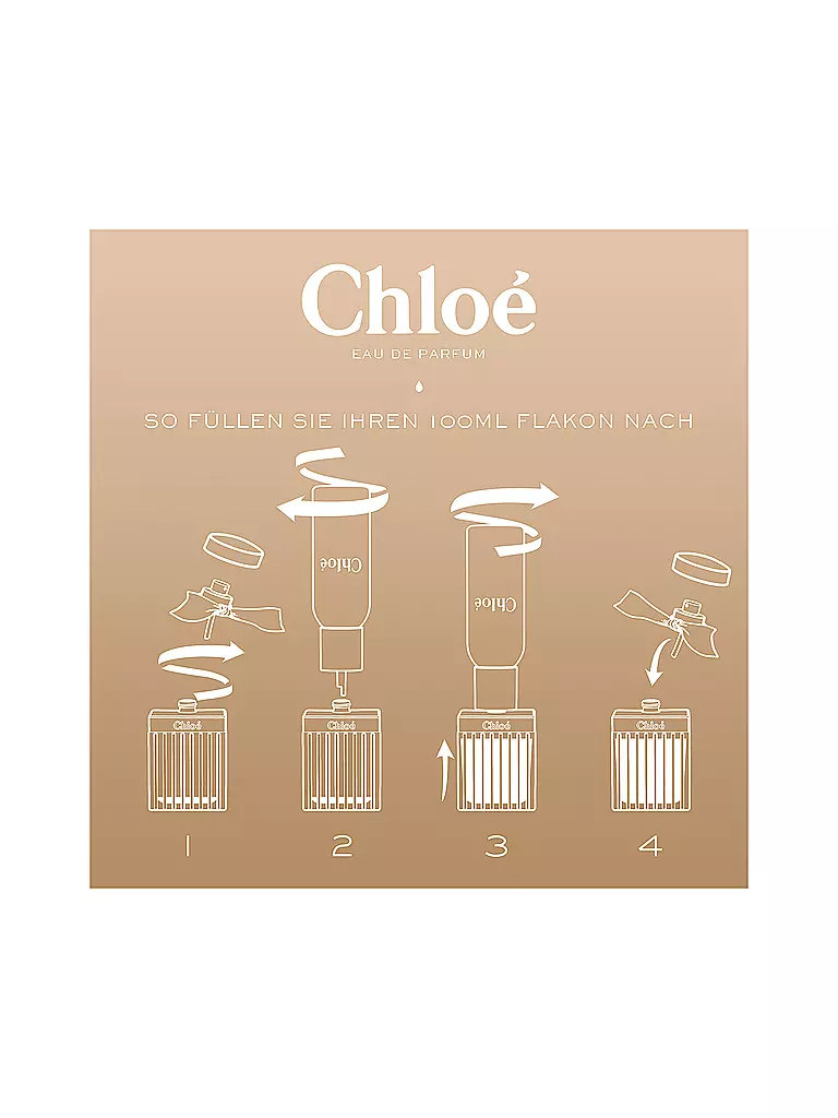 CHLOE | Chloé Eau de Parfum Spray Recharge 150ml | 