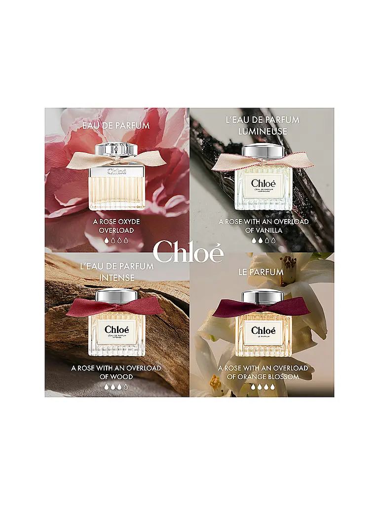 CHLOE | Le Parfum pour Femme 30 ml | 