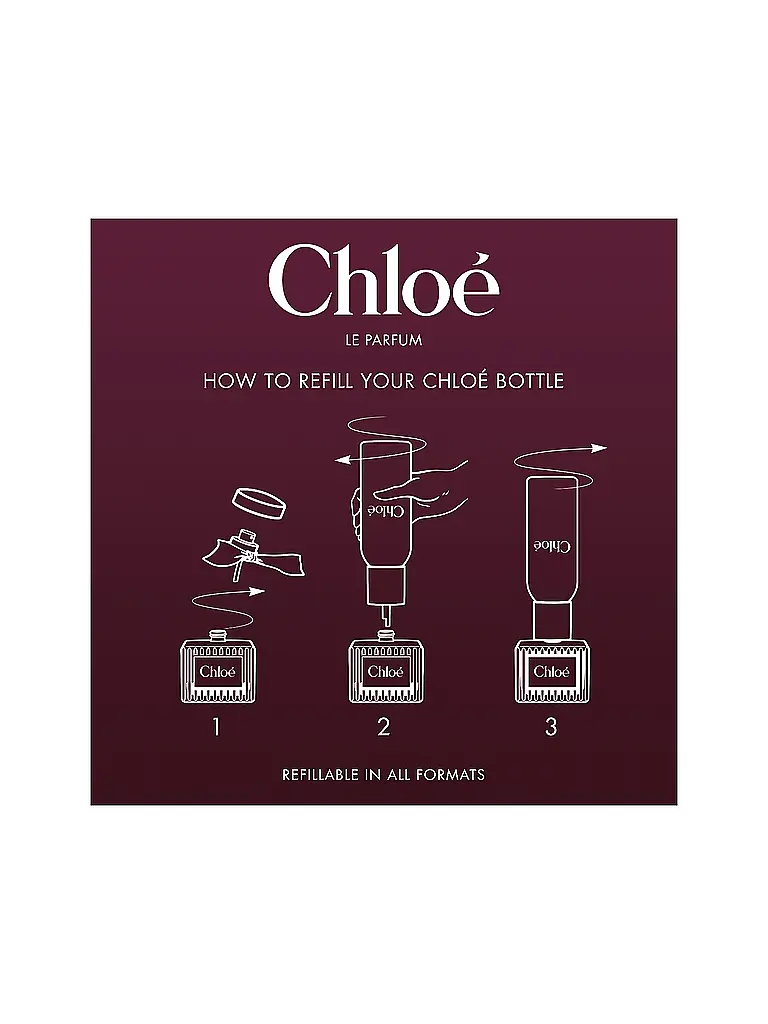 CHLOE | Le Parfum pour Femme Recharge 150ml | 