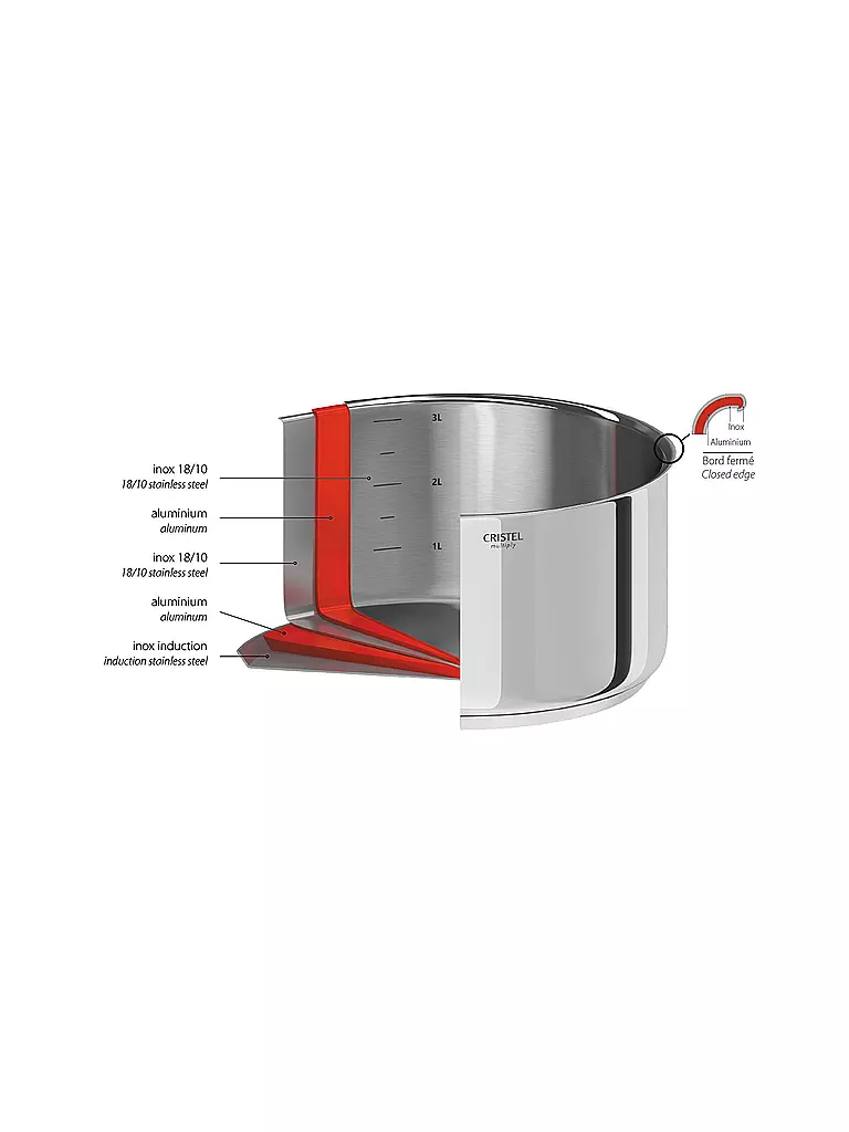 CRISTEL FRANCE | Casserole 16cm/1,7l CASTELINE Inox | silber