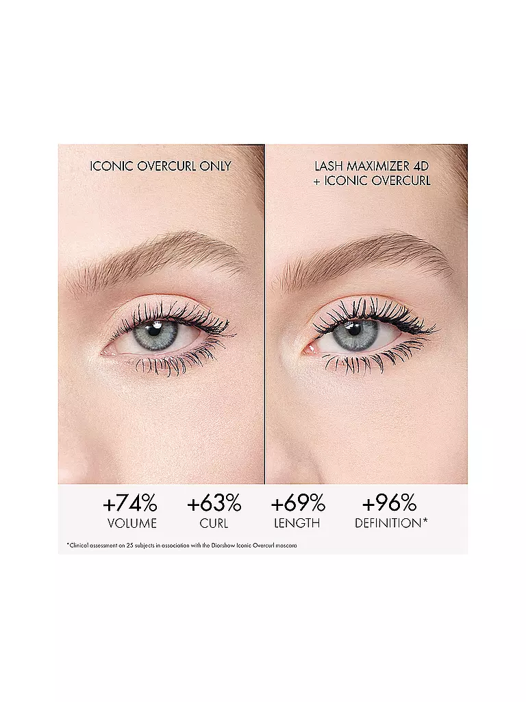 DIOR | Diorshow Maximizer 4D Base-Sérum Mascara | keine Farbe