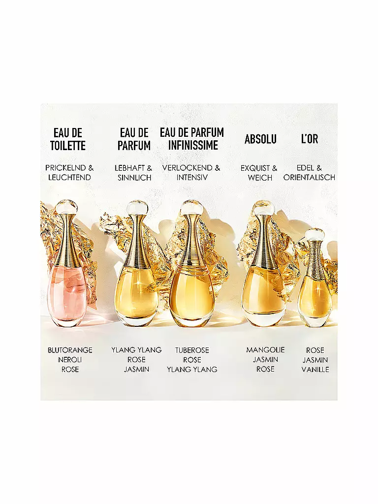 DIOR | J'adore Eau de Toilette Roller - Pearl 20ml | 