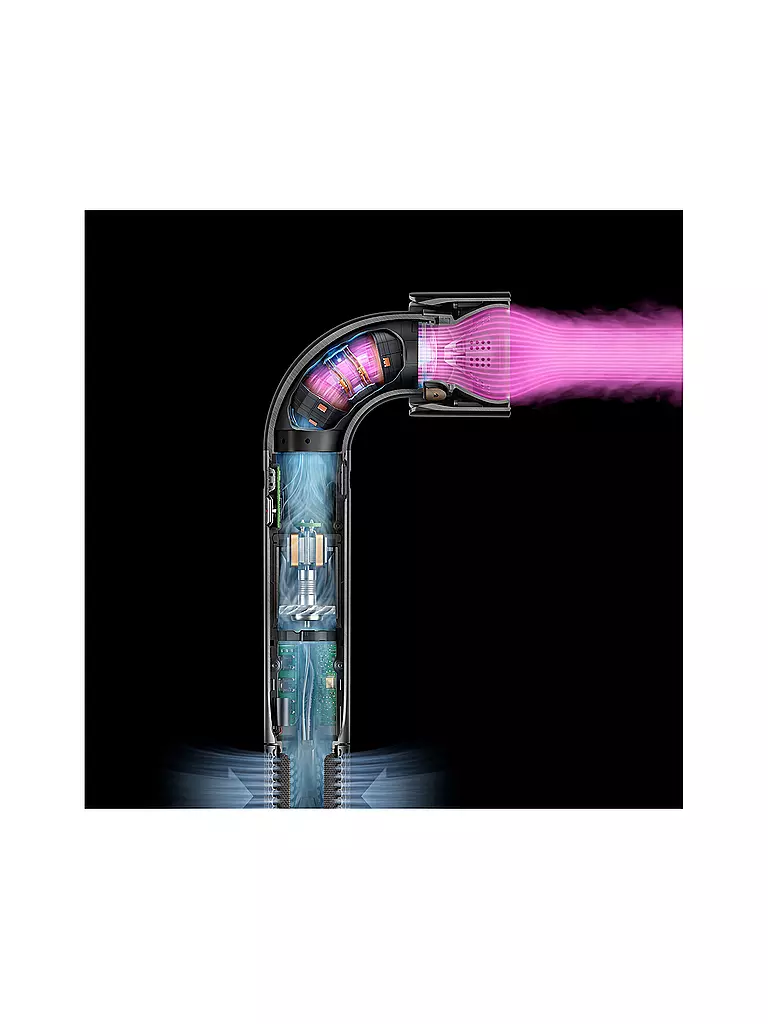 DYSON | Sèche-cheveux - dyson supersonic r Ceramic Pink/Rose | 