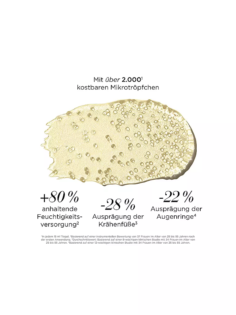 ELIZABETH ARDEN | White Tea Skin Solutions Gel Éclaircissant Yeux 15ml | 