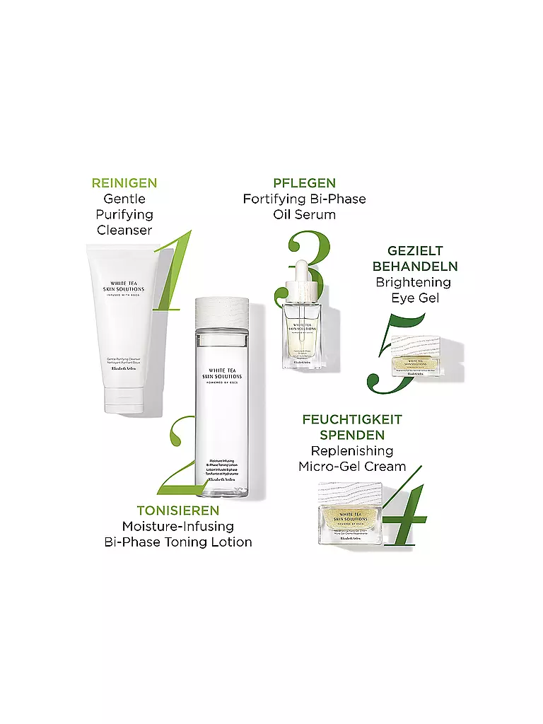 ELIZABETH ARDEN | White Tea Skin Solutions Gel Éclaircissant Yeux 15ml | 