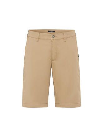 EUREX | Shorts BURT