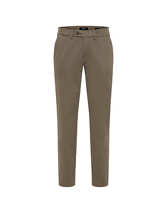 EUREX | Chino JOHN
