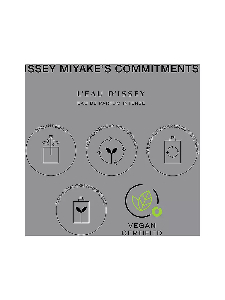 ISSEY MIYAKE | L'Eau d'Issey Eau de Parfum Intense 100ml | 