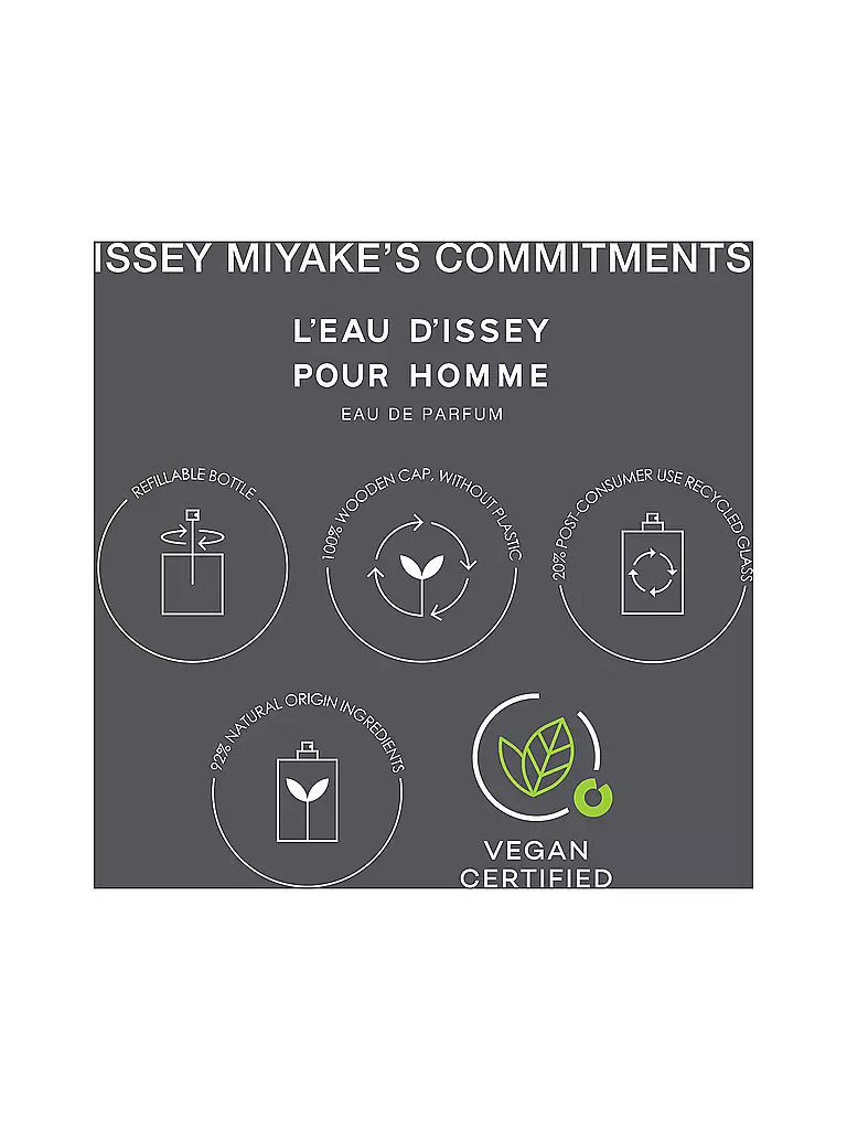 ISSEY MIYAKE | L'Eau d'Issey Pour Homme Eau de Parfum 125ml | 