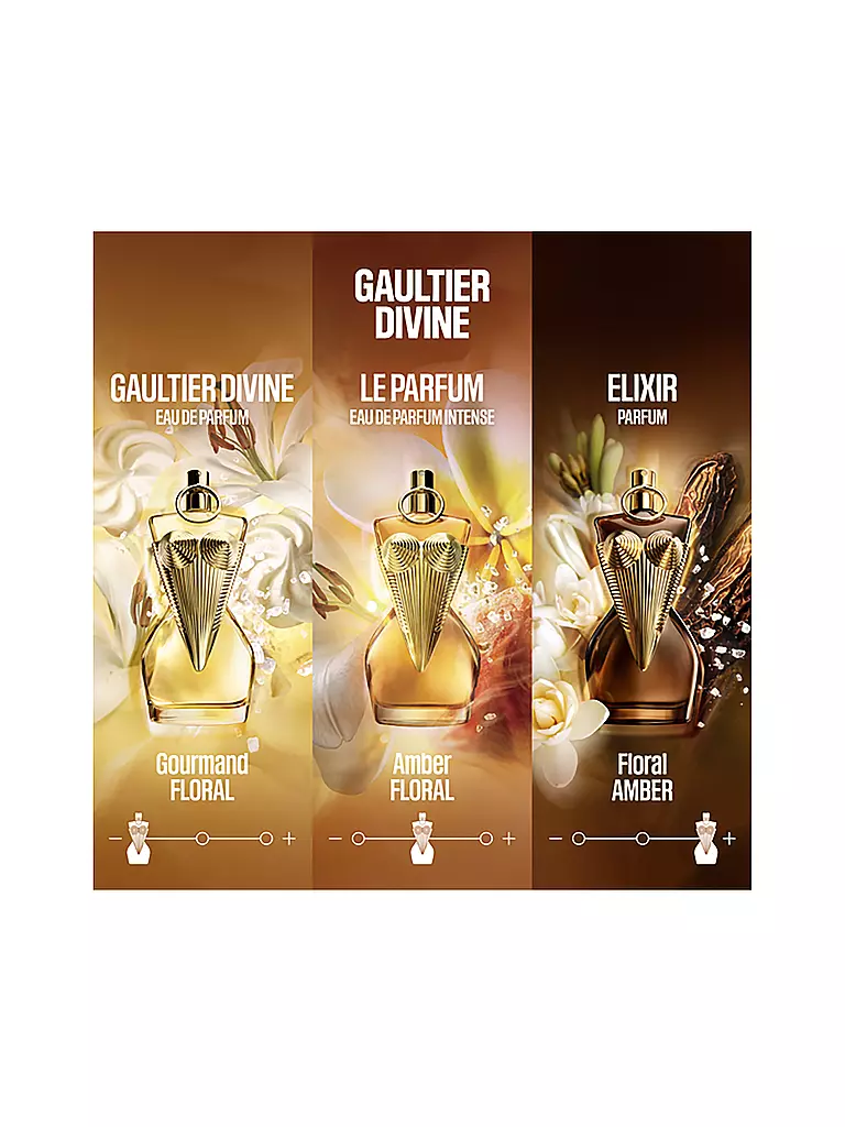 JEAN PAUL GAULTIER | Gaultier Divine Elixir Parfum 30ml | 