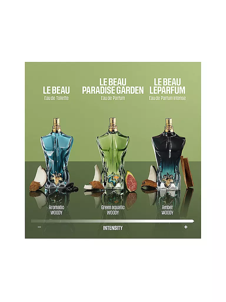 JEAN PAUL GAULTIER | Le Beau Paradise Garden Eau de Parfum 75ml | 