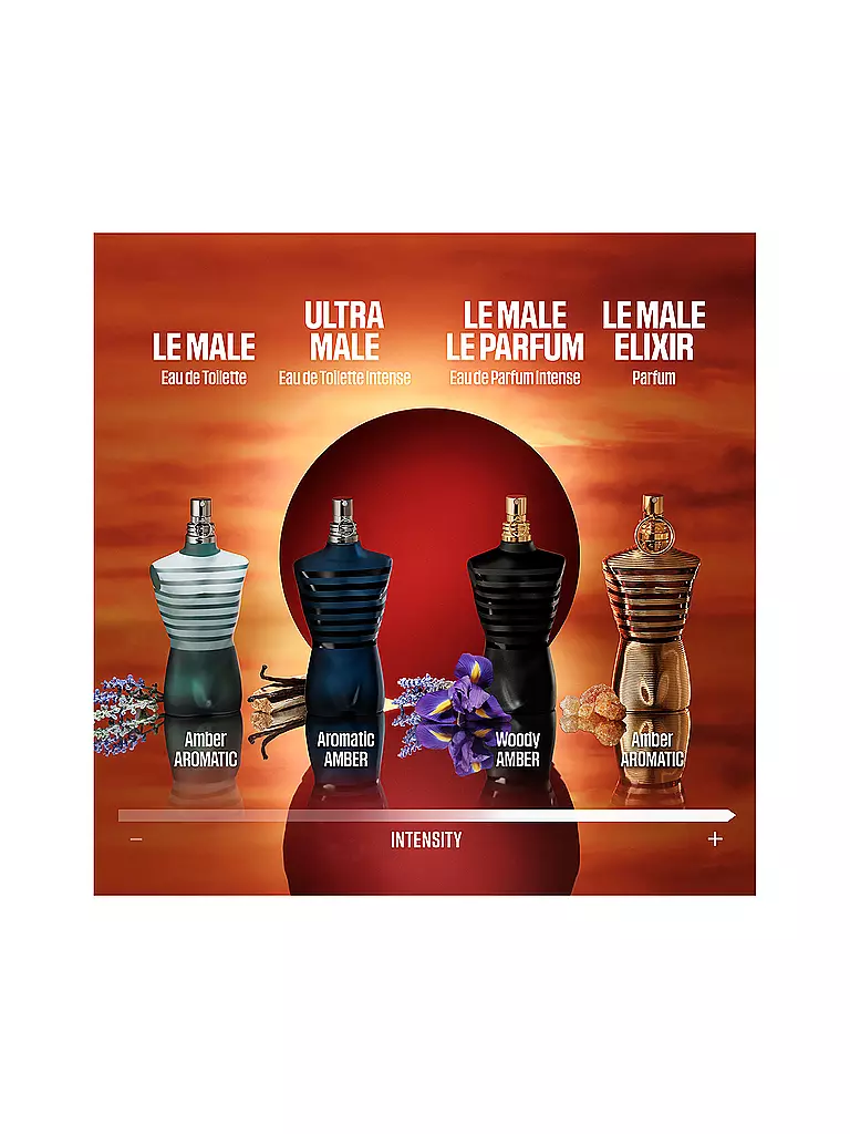 JEAN PAUL GAULTIER | LE MÂLE ELEXIR Parfum 125ml | 