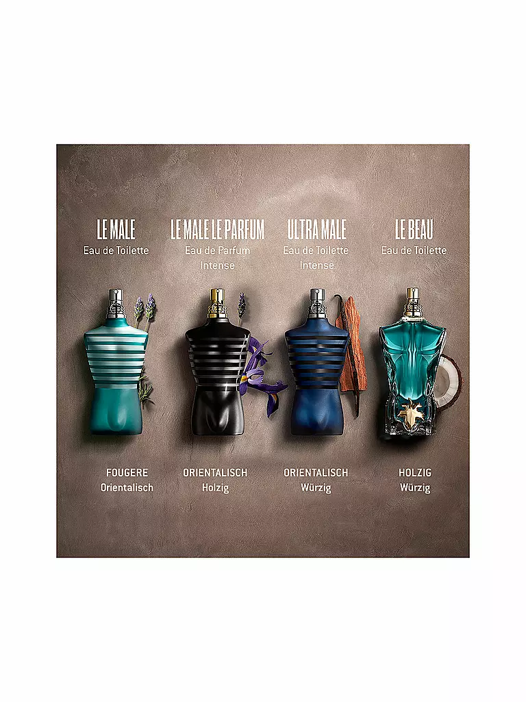 JEAN PAUL GAULTIER | LE MÂLE LE PARFUM Eau de Parfum 125ml | 