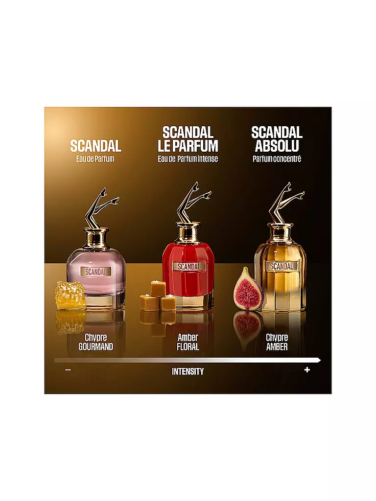 JEAN PAUL GAULTIER | Scandal Absolu Parfum Concentré 80ml | 