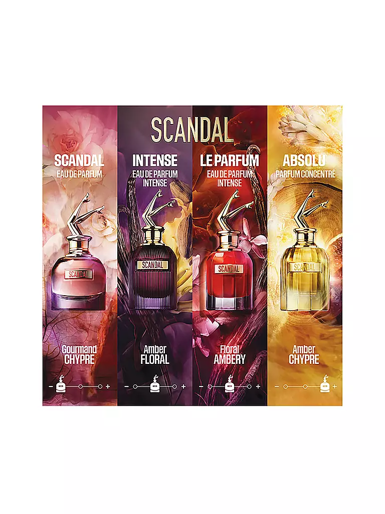 JEAN PAUL GAULTIER | SCANDAL Intense Eau de Parfum 80ml | 