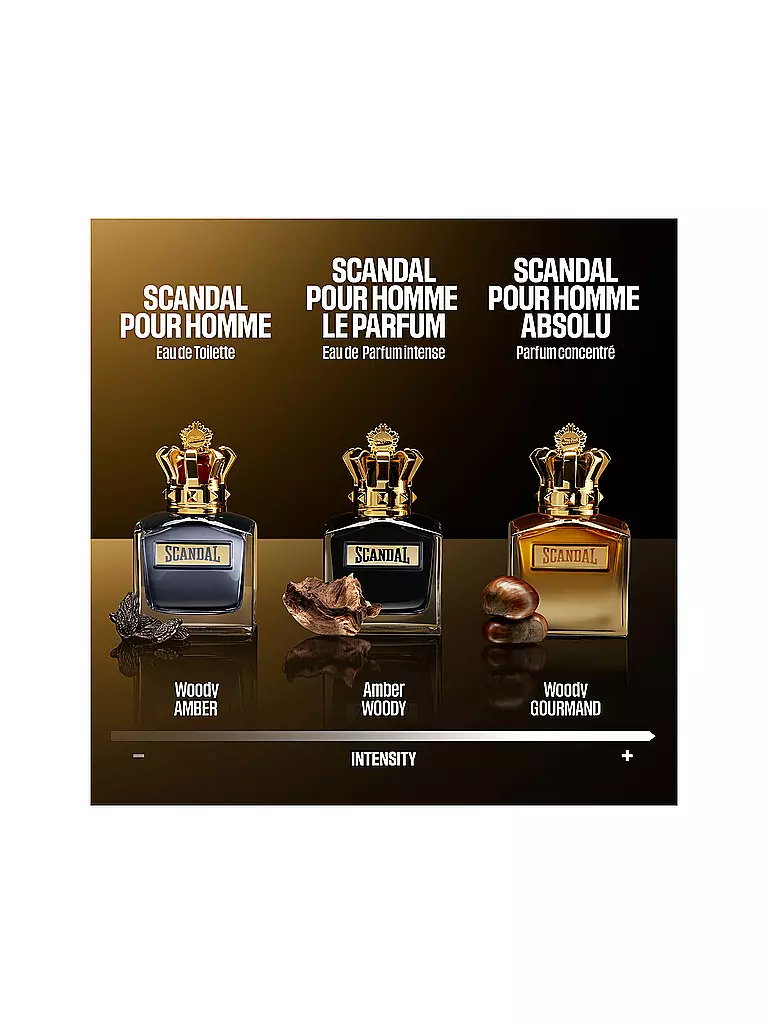 JEAN PAUL GAULTIER | Scandal pour Homme Absolu Parfum Concentré 150ml | 