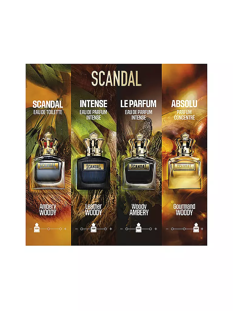 JEAN PAUL GAULTIER | SCANDAL Pour Homme Intense Eau de Parfum 50ml | 