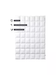 KAUFFMANN | Couette à cassettes en duvet "Premium 750" 140x220cm (580g chaude) | Blanc
