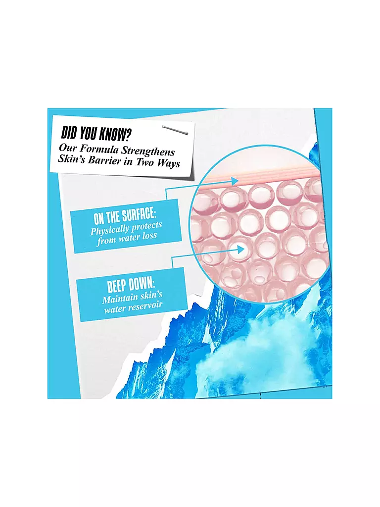 KIEHL'S | Coffret cadeau - Dehydration Relief Set 50ml /14ml | 