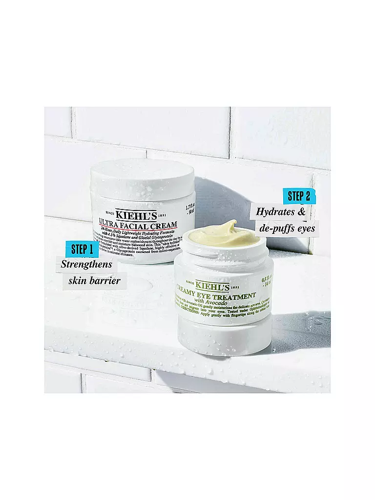 KIEHL'S | Coffret cadeau - Dehydration Relief Set 50ml /14ml | 