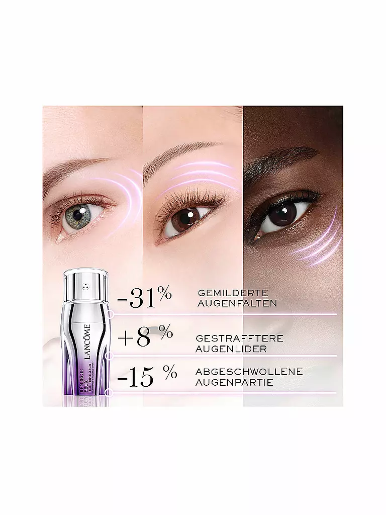 LANCÔME | Augencreme -  Rénergie Triple Eye Serum 20ml | 