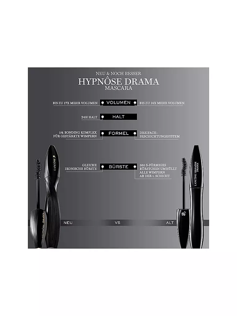 LANCÔME | Hypnôse Drama Mascara 8ml (01 Noir) | 
