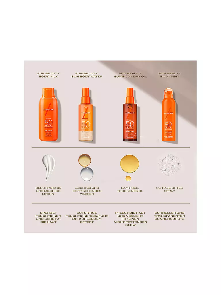 LANCASTER | Body Milk SPF30 175ml | 