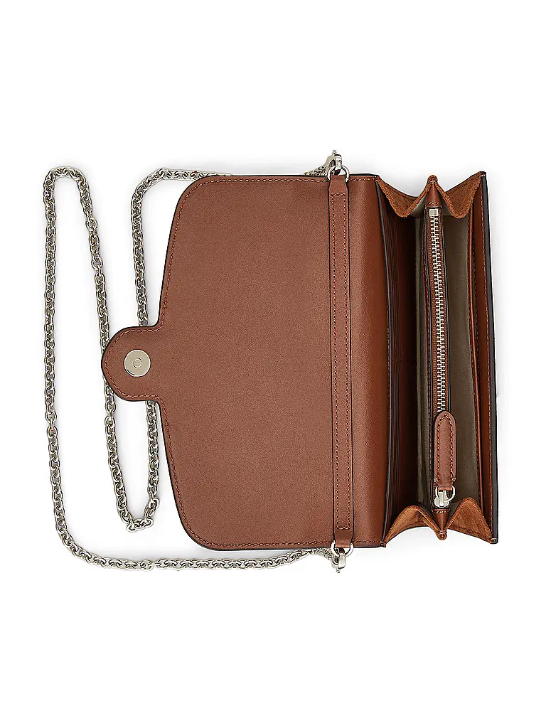 LAUREN RALPH LAUREN | Portefeuille | 
