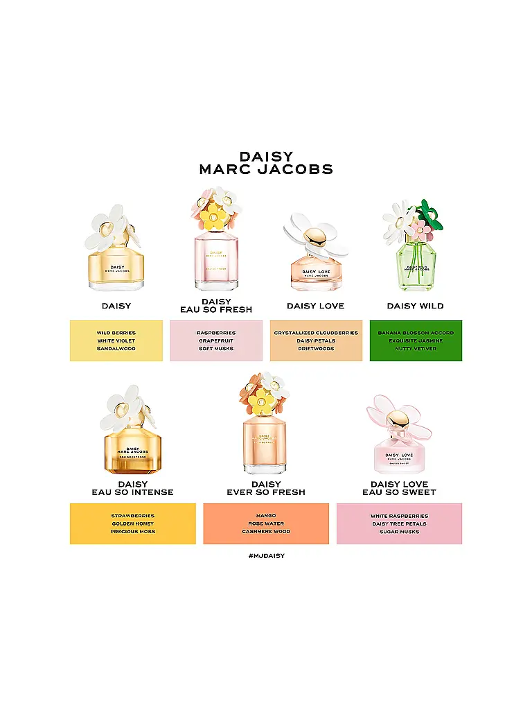 MARC JACOBS | Daisy Love Eau de Toilette Vaporisateur Naturel 50ml | 