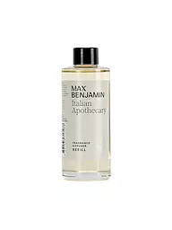 MAX BENJAMIN | Recharge de parfum d'intérieur CLASSIC COLLECTION 150ml Citronnelle Gingembre | Gris clair