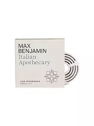 MAX BENJAMIN | Recharge de parfum pour voiture COLLECTION CLASSIQUE Irish Leather & Oud | Gris clair