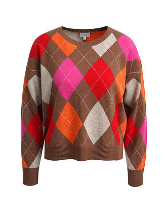 MILANO ITALY | Pull