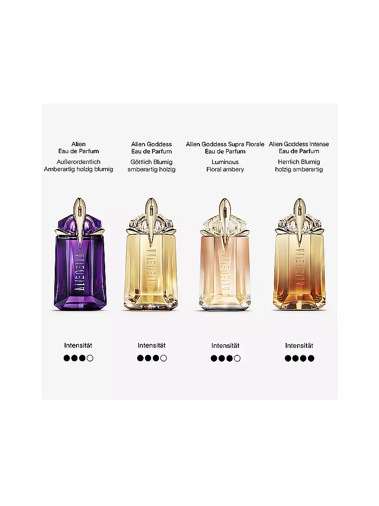 MUGLER | Alien Eau de Parfum Vapo 90ml Rechargeable | 