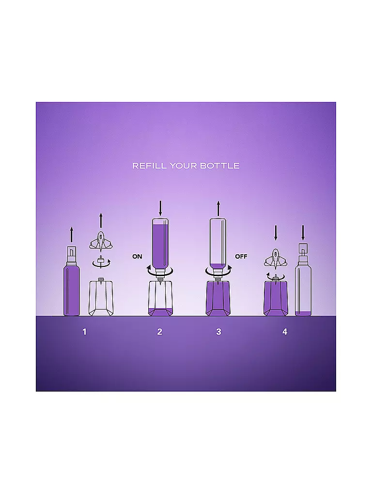 MUGLER | Alien Eau de Parfum Vapo 90ml Rechargeable | 